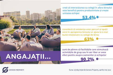 Infografic: Interacțiunea dintre poliție și personal medical în trafic