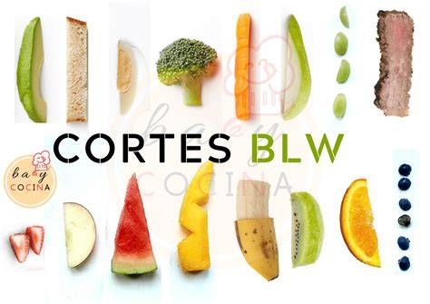 Schema BLW: baby-led weaning (diversificarea prin propriul ritm)