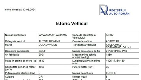 Diagrama care arată cum se calculează sarcina utilă a unui vehicul