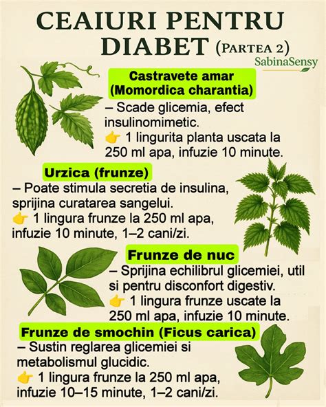 Infografic: Rolul insulinei și glucagonului în reglarea glicemiei la copii