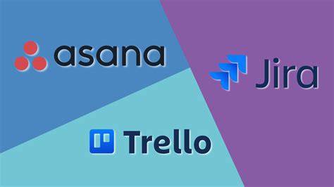 Comparativul vizual între principalele instrumente: Wrike, Jira, Asana, ClickUp, Trello, Monday.com