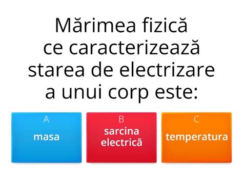 Ilustrație a electrizării prin frecare: două obiecte care, după frecare, devin încărcate diferit