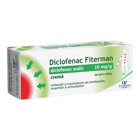 Imagine cu titlu de prezentare a Diclofenac Fiterman