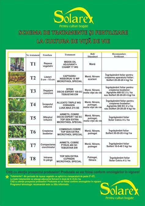 Schema calendar tratamente și măsuri preventive în livada de cireș