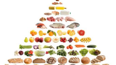 Piramidei alimentare pentru o dietă echilibrată