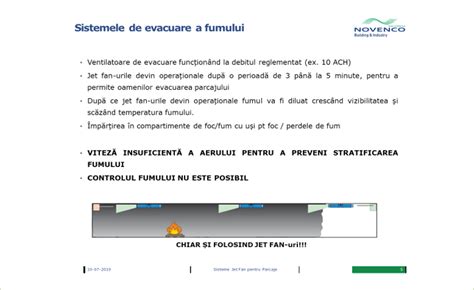 diagramă evacuare gaze fierbinți prin luminatoare și ochiuri mobile