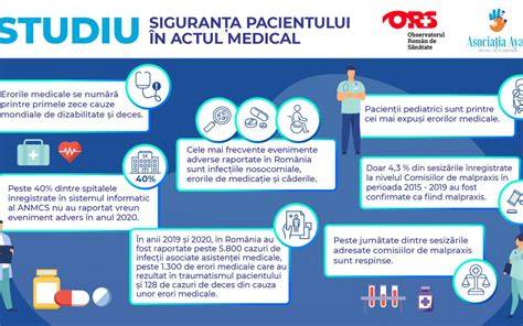 Infografic - siguranta sexului în sarcină