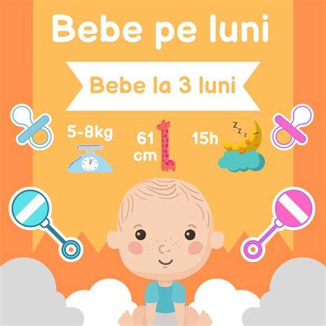 Infografic: rutină de somn pentru bebelușul de 3 luni