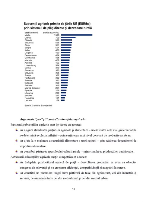 Mapa: Poziții ale placentei și implicațiile lor în travaliu