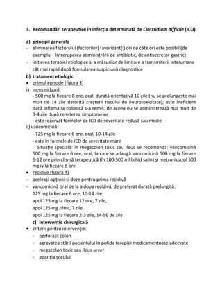 Diagrame tratament avort: opțiuni medicamentoase vs. chirurgicale