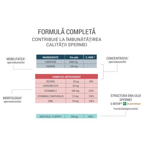 infographic-diabet-fertilitate-masculina