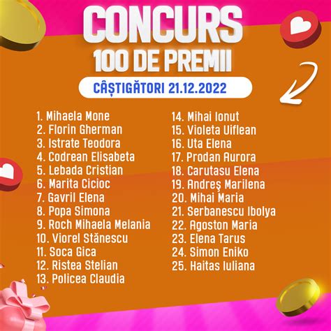 Listă de publicații și premii