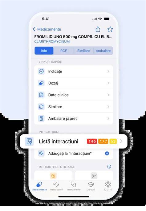 Diagramă a interacțiunilor medicamentoase cu Sintrom