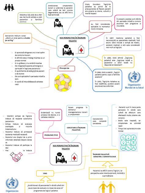 Imagini informative despre îngrijirea nou-născutului, scheme ale îngrijirilor