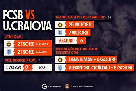 Infografic: Bilanțul icterului neonatal, etape fiziologice vs. patologice