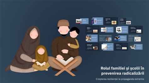 Infografic: stadiile dezvoltării adolescentine si rolul familiei
