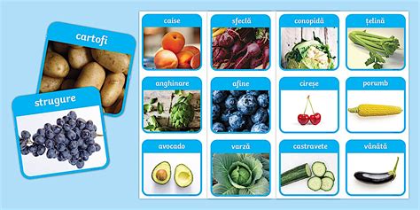 Infografic - Porții zilnice de fructe și legume