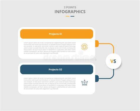 Infografic: Comparație dintre principalele tipuri de vizualizări pentru sarcini (listă, Kanban, Gantt)