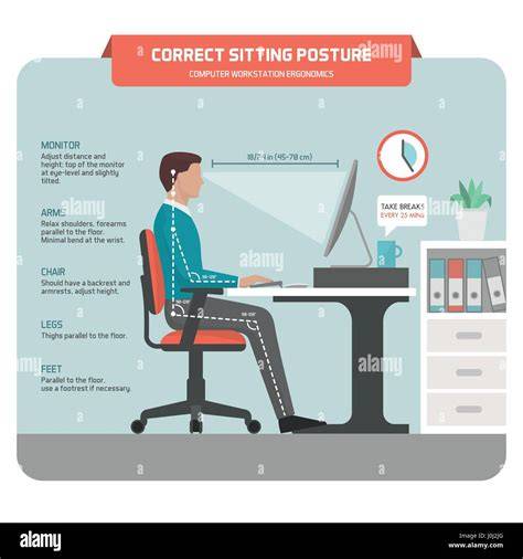 pozitia-corecta-ergonomic.jpg
