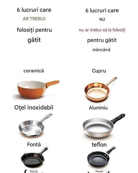 Infografic: Comparație materiale vase gătit pentru copii (inox, ceramică, aluminiu, fontă)