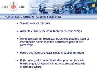 Infografic: Elemente esențiale pentru fertilitate (nutrienți, ovulație, alimentație)