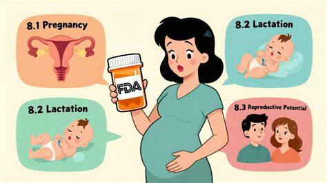 Infografic: etichetare FDA si noile reguli Pregnancy and Lactation Labeling