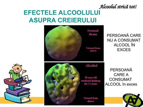 Grafice despre efectele alcoolului și cofeinei în laptele matern