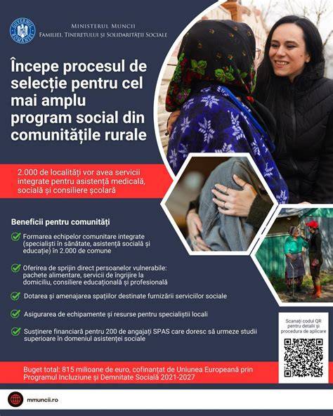 Infografic: Rețea de sprijin pentru femeia însărcinată (consiliere, finanțare, asistență medicală)