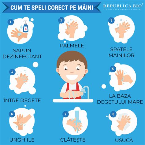 Infografic: cum se așează corect scutecul pe copil
