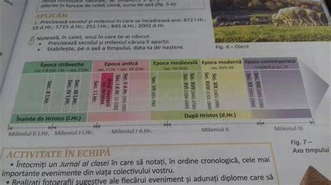 Distribuția timpului de remisie TA post naștere