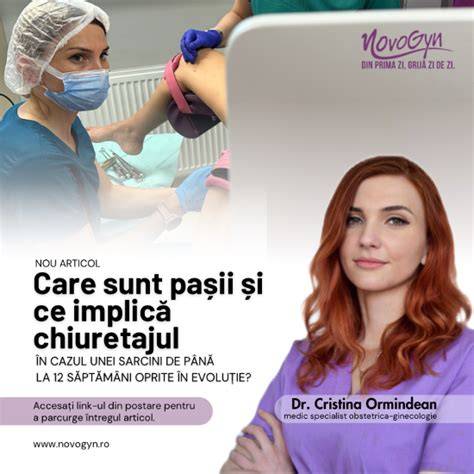 Infografic: Pașii unei programări la ginecolog