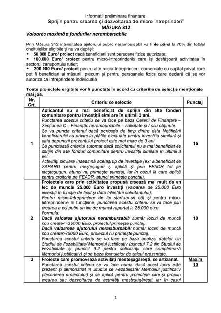 Infografic: Criterii de selectie a masutelor de activitati