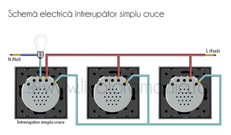 Infografic: scheme de montaj pentru doze electrice 80x80