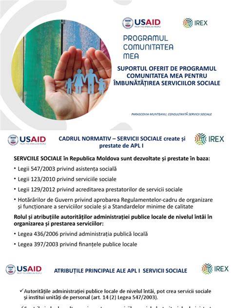 Hartă a rețelei de servicii sociale partenere în comunitate