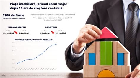 Infografic: grafice de creștere în primii ani, norme OMS