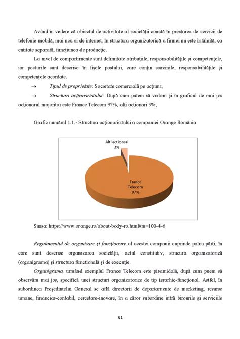 Infografic: componentele comunicării eficiente în organizații