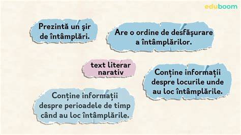 Infografic despre cum se extrag ideile principale dintr-un text