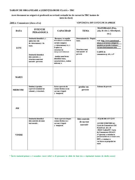Schema de organizare a sesiunilor epilepsiei pediatrice