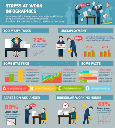 Infografic privind mecanismele ligaturii tubare și decât inversarea