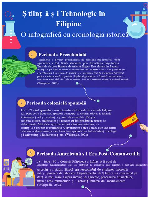Infografic: traseu cronologic al sarcinilor vedetelor și lunile nașterilor