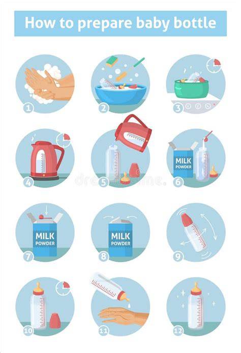 Infographic: