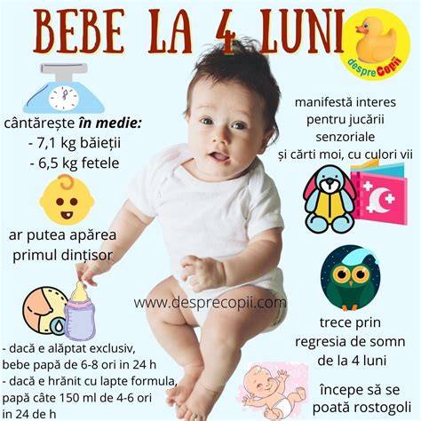 Imagine: bebe 4 luni interacționând cu familia