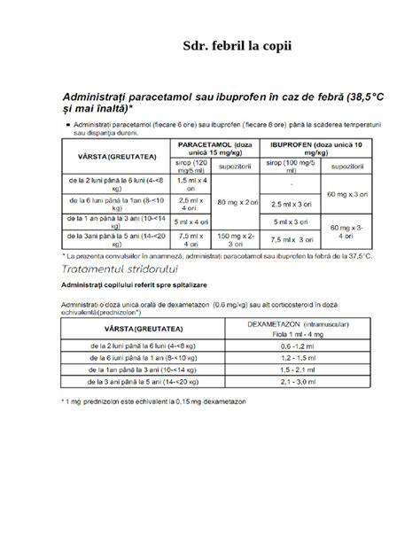 Infografie: Clasificarea convulsiilor la copii (simple, complexe, status febril)