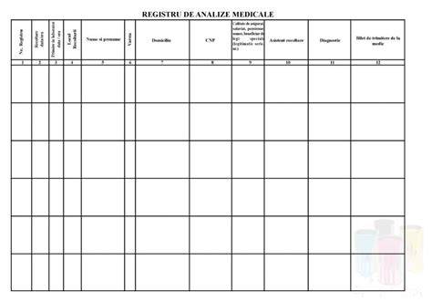 Grafic proces de programare si registru analize medicale