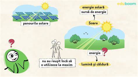 Infografic: Nivele energii Cer și Pământ în procesul reintrupării