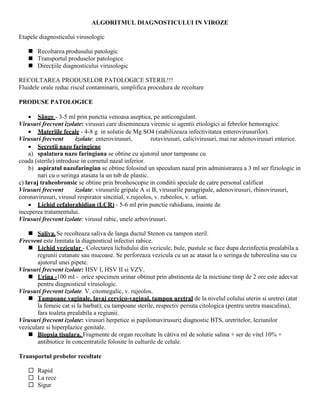 Schema: Pașii diagnosticului și tratamentului pentru scurgerile vaginale în sarcină