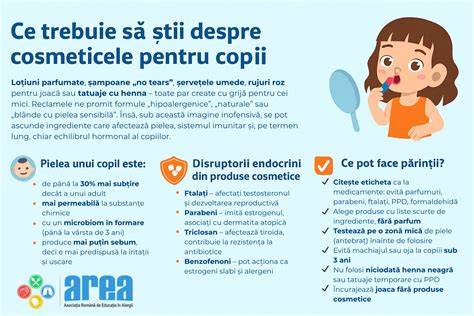 Infografic: principalele substanțe interzise în cosmeticele în timpul sarcinii