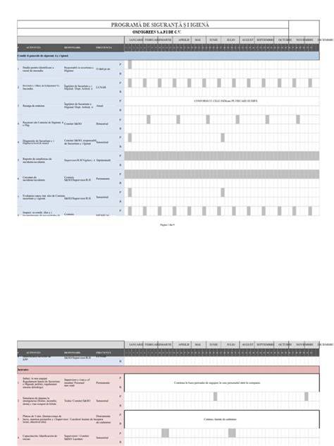 Diagramă: Programul de follow-up pentru prematuri după externare