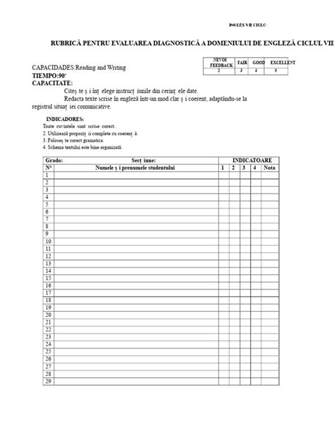 Grafic: Evaluarea diagnostică pentru anovulație