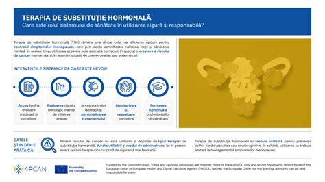 Infografic: Cresterea sigură a greutății în sarcină, cu rolul alimentelor